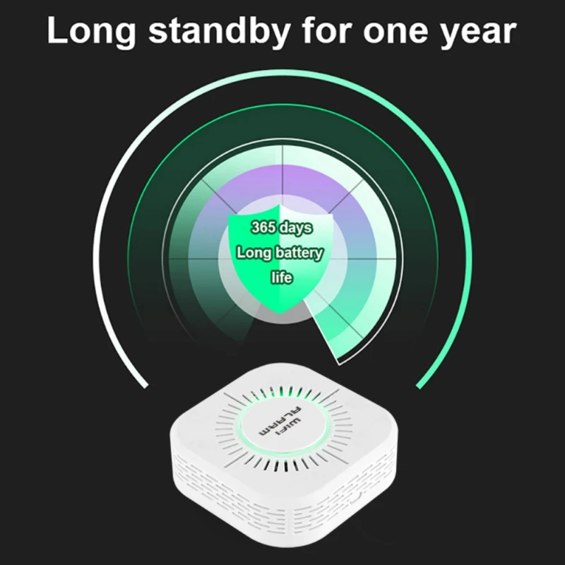 

360 Degree All-around Smoke Detector Wireless 433MHz Fire Security Alarm Protection Alarm Sensor for School Home Factory