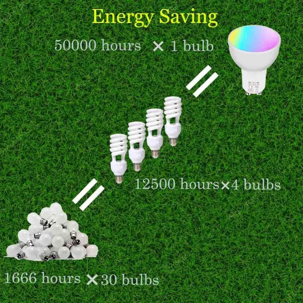 gu10 wifi bulb