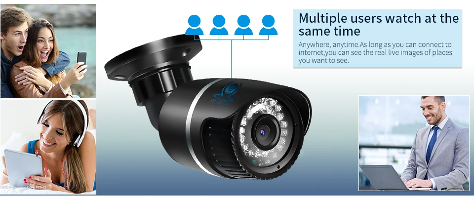 08 IP camera hd