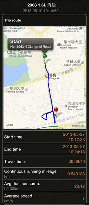 IOBD2 Bluetooth for iPhone and Android