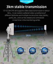 2pcs 3km Comfast CF-E113A High Power Outdoor Wifi Repeater 5GHz 300Mbps Wireless Wifi Router AP Extender Bridge Nano station AP 2pcs high power wireless bridge cpe 2 3km comfast 300mbps 2 4ghz outdoor wifi access point ap router wifi repeater for ip camera
