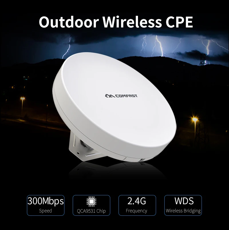 

High Power Outdoor Weatherproof 23dbm Wireless Wifi Router/AP Repeater 2.4G 500mW 12dbi Antenna Wireless Wifi Router AP Extende