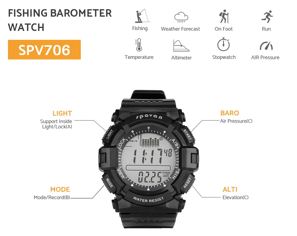 Smart Watch Men (3)