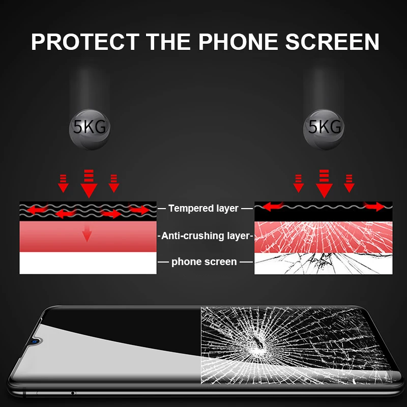 3D 9H закаленное стекло для Xiaomi Redmi 6 6A 5 5A 5 Plus S2 Redmi Note 5 5A 6 7 Pro Полное покрытие Защитная пленка для экрана
