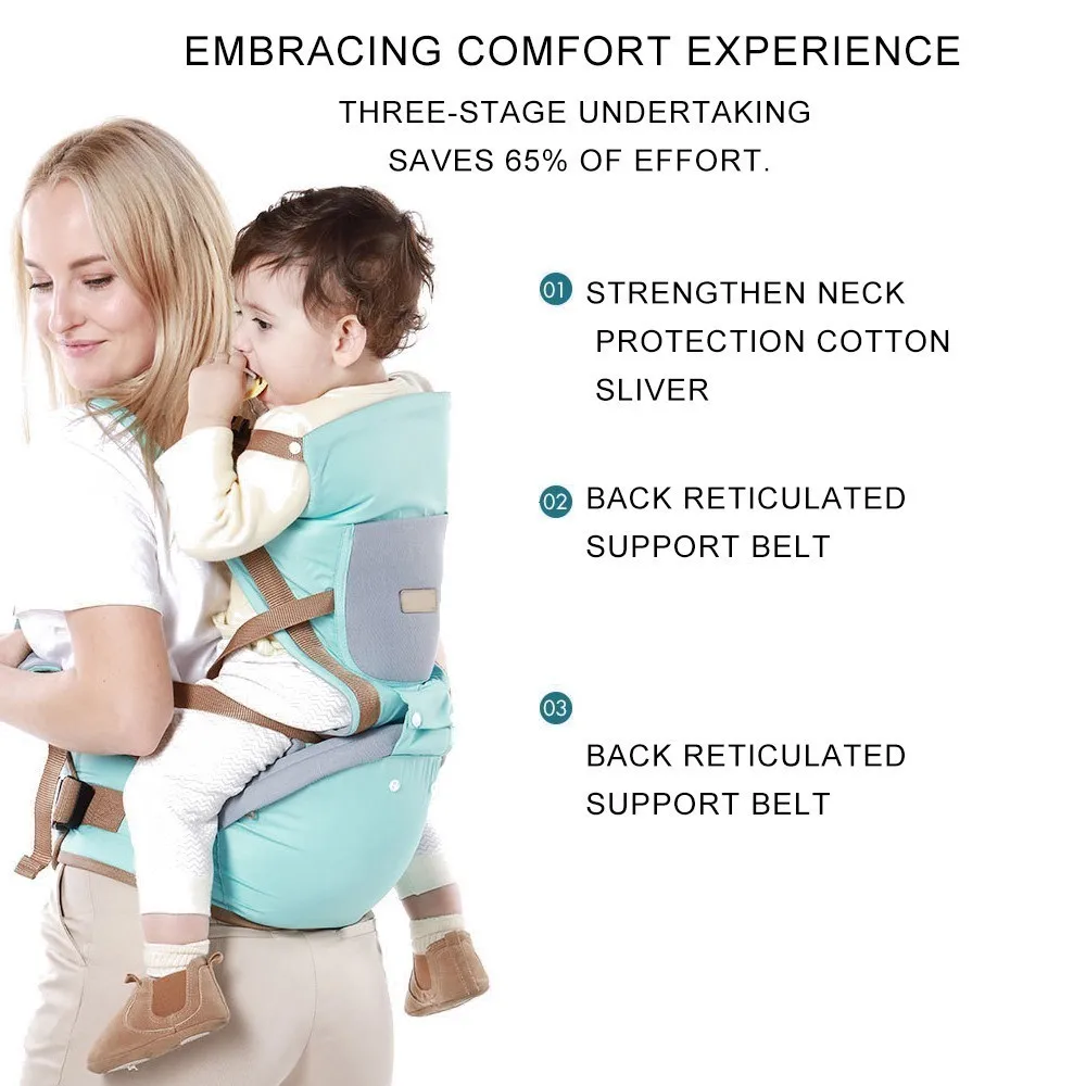 Детский держатель для 0-36 месяцев, многофункциональное сиденье на бедрах, эргономичный Детский рюкзак-кенгуру, Детская накидка, табурет