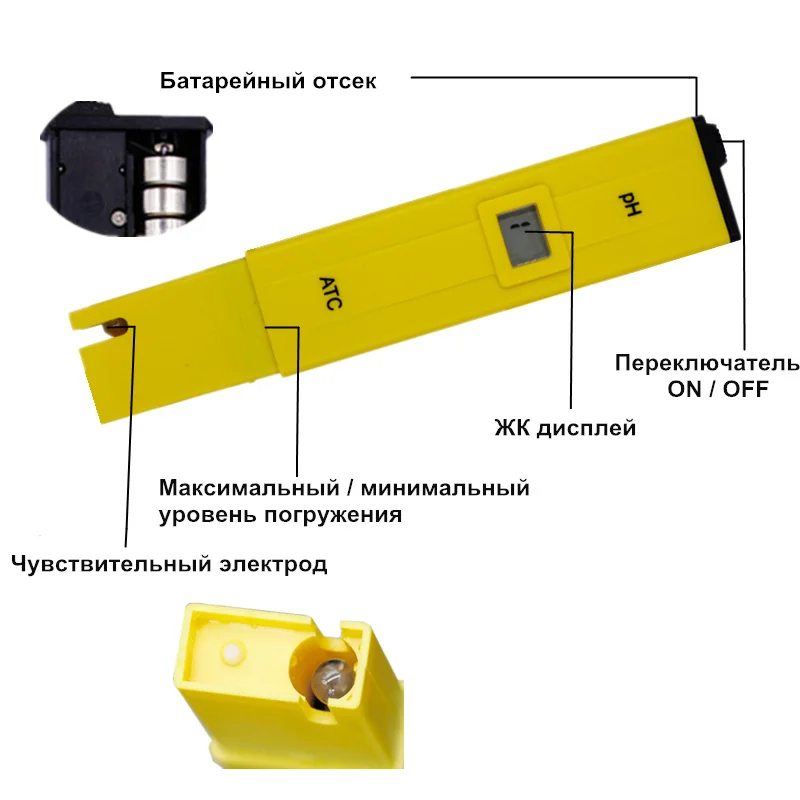 10 шт./лот, Карманный рН-метр для воды, цифровой тестер, диапазон измерения 0,0-14.0pH для лаборатории аквариума и бассейна скидка 18