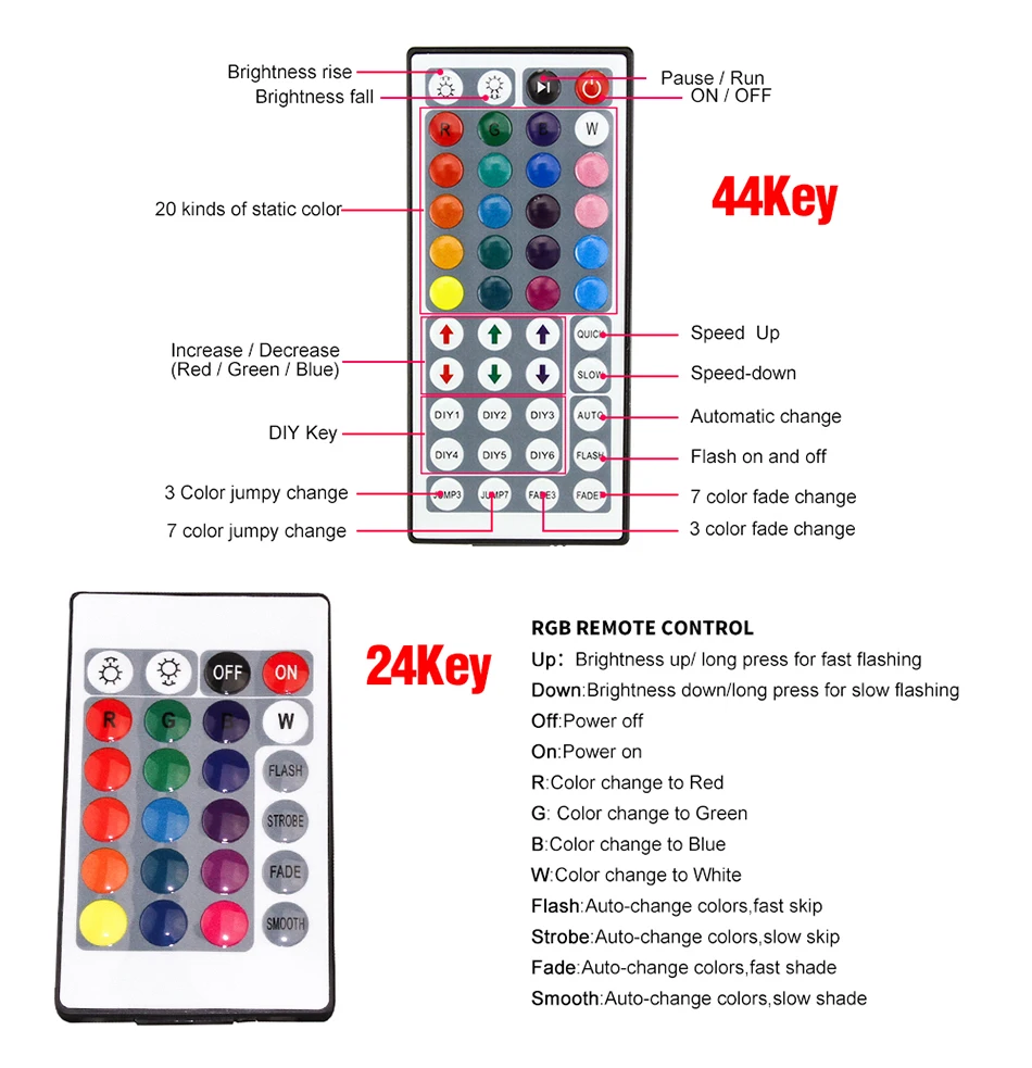 Светодиодный светильник 12 В постоянного тока, гибкая Диодная лента, RGB SMD 2835 5050, 44Key, полный комплект, водонепроницаемый, 5 м, 10 м, 15 м, светильник ing