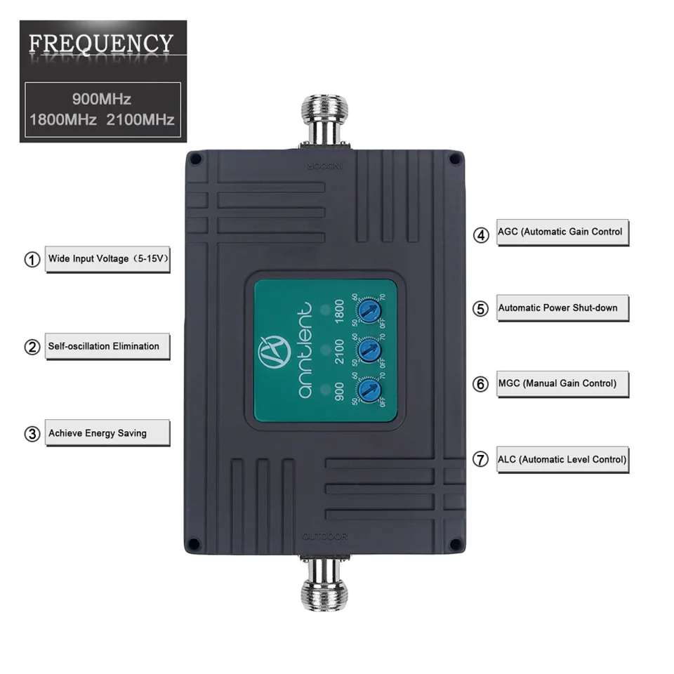 900-1800-2100MHz