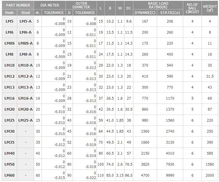 HTB1908nGXXXXXc0XFXXq6xXFXXX4.jpg?size=136721&height=612&width=739&hash=90093af1b3c0f581ab19a85f4f5fdcfc