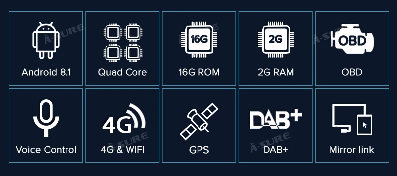 Best A-Sure 7 Inch 2 Din Android 8.1 Car Auto Radio GPS DVD Player Navigation For BMW E46 M3 318 320 3 Series Coupe Rover75 MG ZT 6