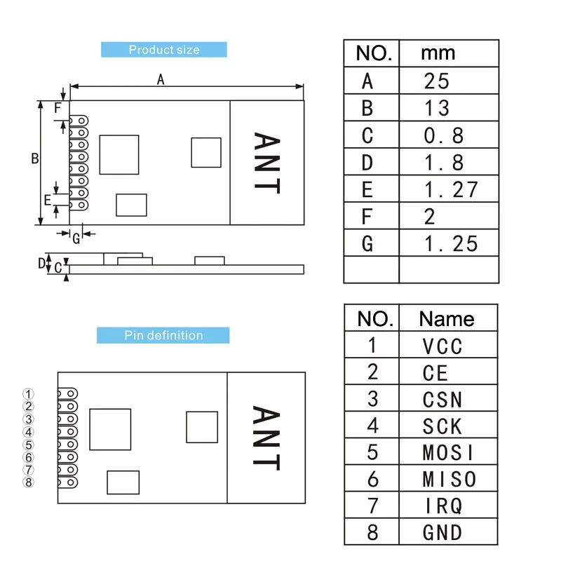 2,4G беспроводные радиочастотные модули 1200m дальние расстояния NRF24L01+ PA+ LNA 2,4 ghz беспроводные модули 100mW SPI радиочастотный передатчик и приемник