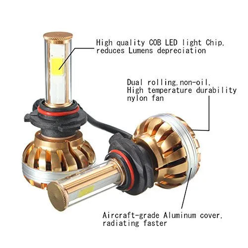 Светодиодный новая технология 9006 120 Вт CREE чипы светодиодный фары комплект 6000 К белый шарик автомобиль лампа Вики