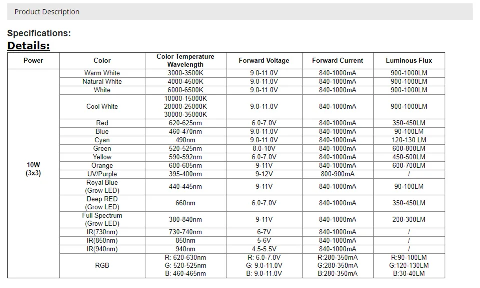 5555555555555555555555555555_