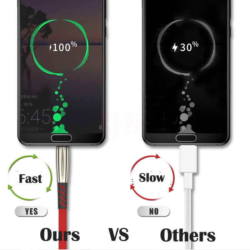 المصغّر USB نوع-C كابل 3A سريع شحن USB C كابل بيانات ل سامسونج هواوي Xiaomi LG شاحن هاتف محمول يعمل بنظام تشغيل أندرويد نوع-C شاحن الحبل