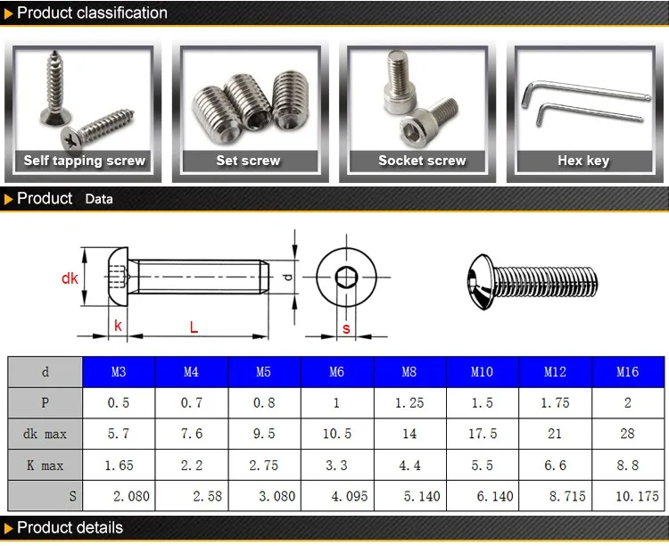 50 шт./лот) M2, M2.5, M3, M4* L = 4~ 50 мм ISO7380 из нержавеющей стали A2 Шестигранная головка, винт для игрушки