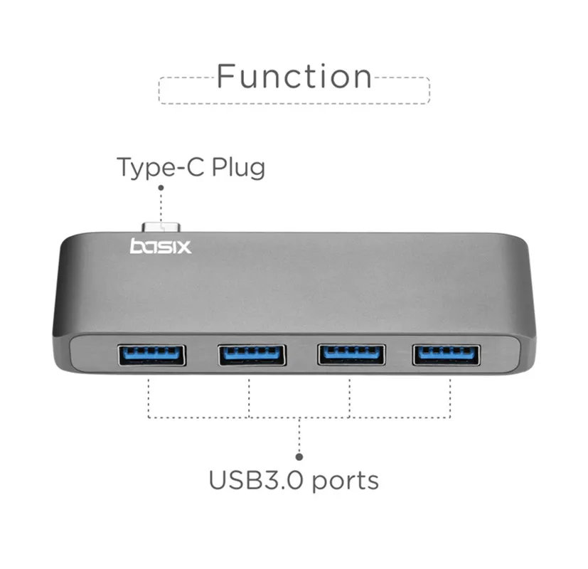 Basix Тип C концентратор мульти Otg Usb3.0 4 порта type-c адаптер Usb3.1 Тип c сплиттер USB3.0 интерфейс для MacBook Pro Usb c концентратор - Цвет: gray