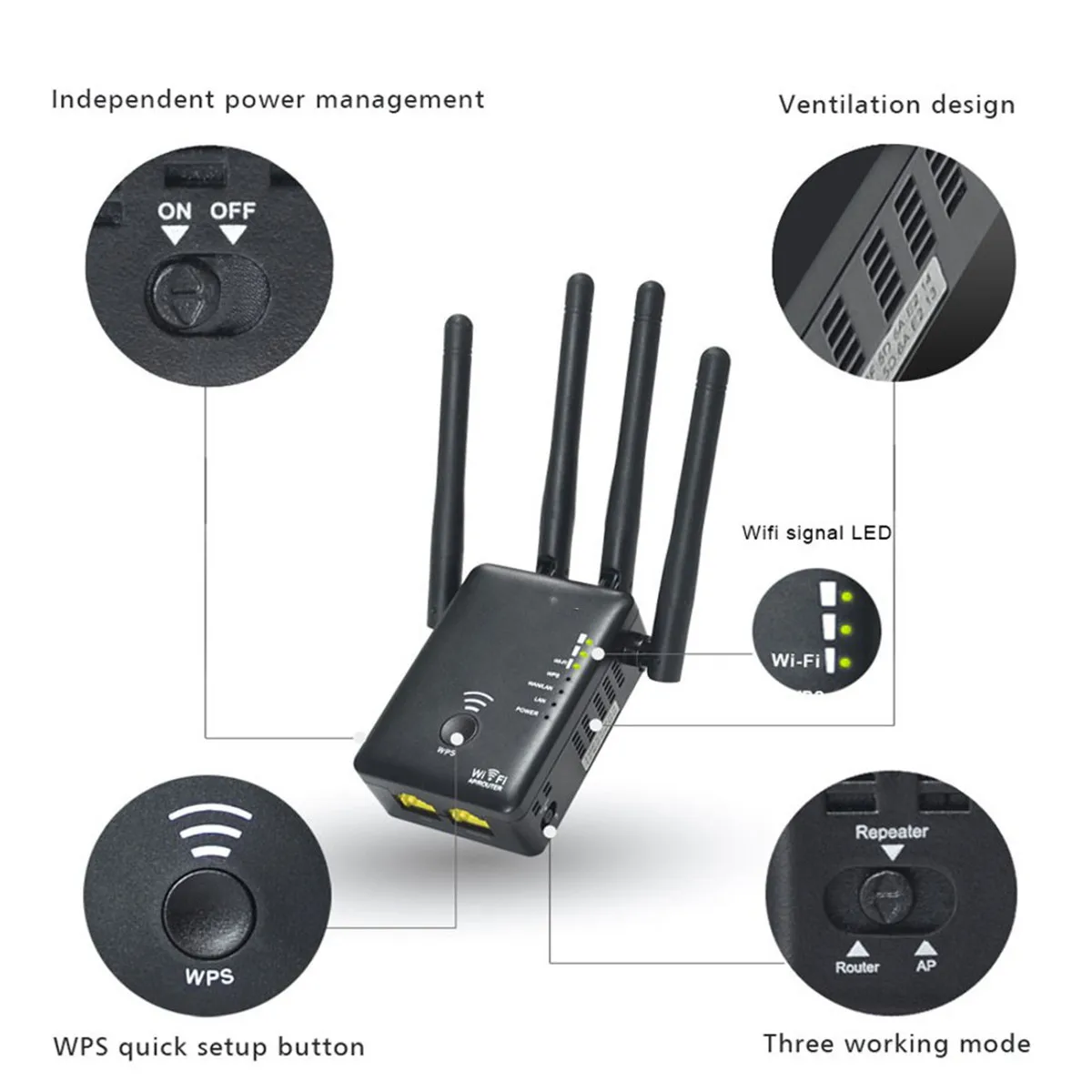 Wavlink AC1200 wifi ретранслятор/маршрутизатор/точка доступа беспроводной Wi-Fi диапазон расширитель wifi усилитель сигнала с внешними антеннами горячая распродажа