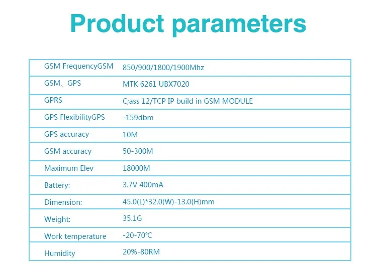 Gps трекер Детские камуфляжные Q50 SOS аварийные Смарт часы носимые устройства OLED искатель локатор трекер GSM SIM