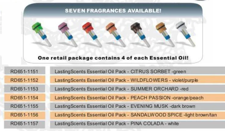 REPLACEMENT SPA AROMA THERAPY STICKS,Lasting Scents aromatherapy oil,AROMATHERAPIE SPALNEA-RECHARGE LONGUE DUREE