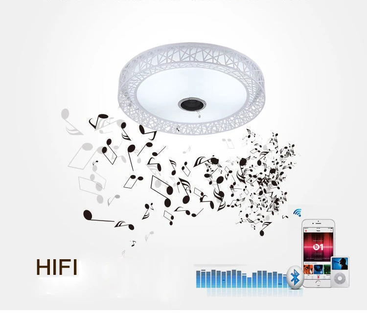 Bird Nest Wireless Bluetooth Led Ceiling Light Music Multi