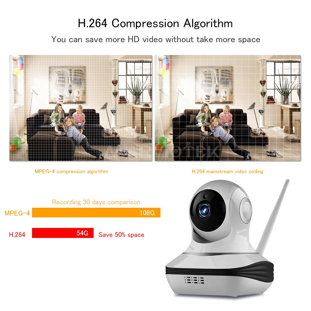 720P домашняя CCTV камера 1080P мини видеонаблюдения HD детский монитор беспроводная ip