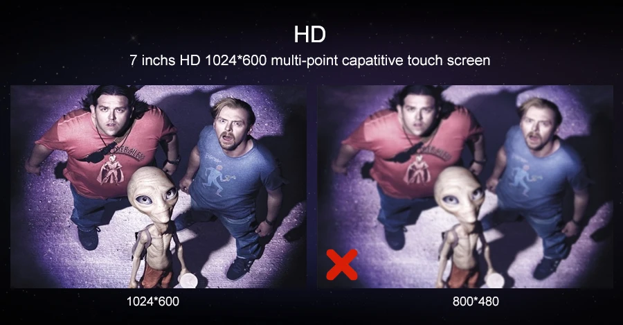 Perfect 7" 2GB Ram 2Din Android 6.0 Quad Core Head Unit For Toyota RAV4 Radio HD TV 3G/4G Network Multimedia Player Wifi GPS Navigation 10