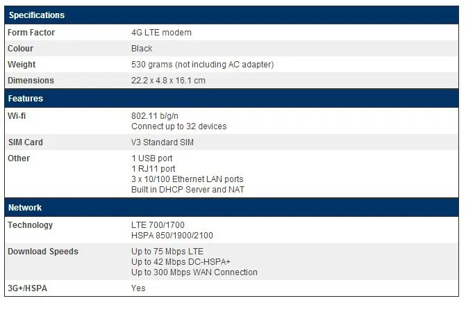 Huawei B890-66-4 г LTE Smart Hub-разблокирована