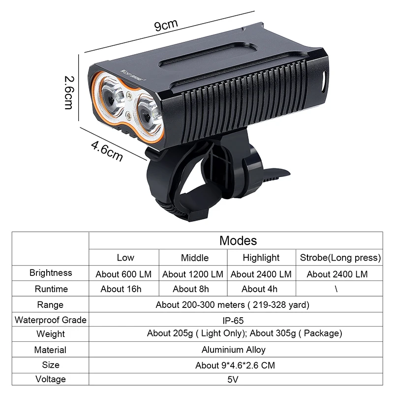 Clearance WEST BIKING Waterproof Bicycle Lights MAX 2400LM USB Charging 2 T6 LED Cycling Headlight Front Lamp + Free Taillight Bike Light 4 Clearance WEST BIKING Waterproof Bicycle Lights MAX 2400LM USB Charging 2 T6 LED Cycling Headlight Front Lamp + Free Taillight Bike Light 4