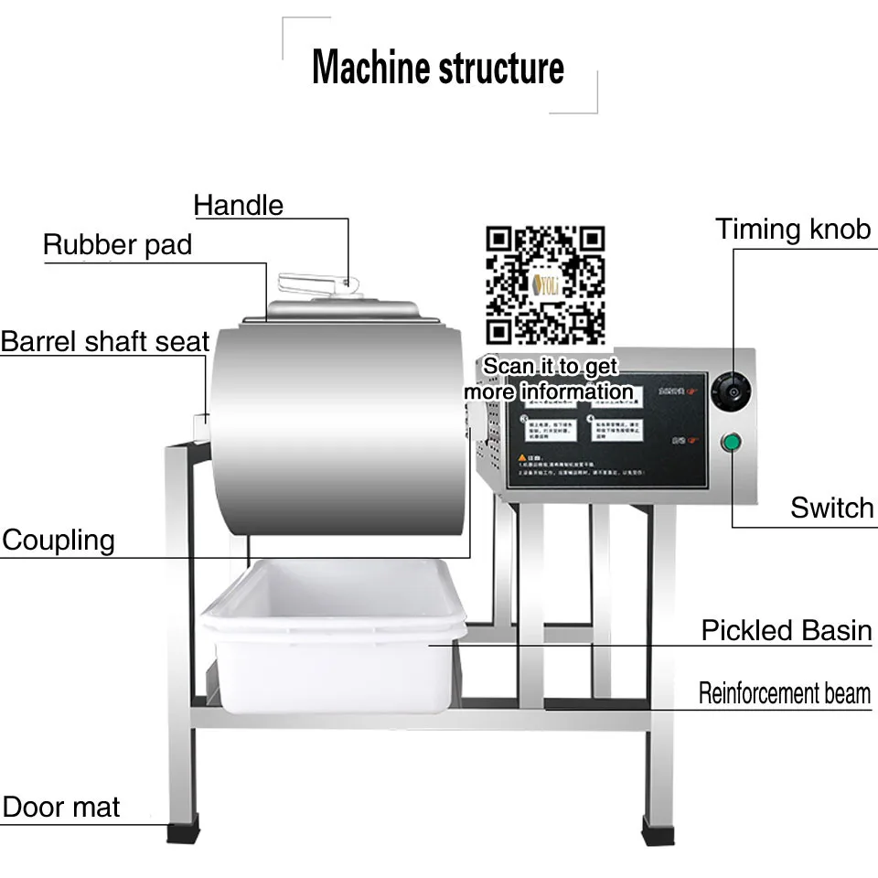 marinated machine 3