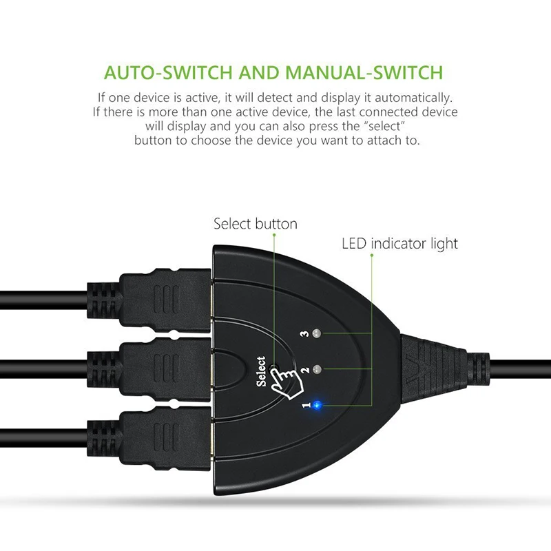 Переходник AMKLE Mini с 3 портами HDMI разветвитель кабель 1080P концентратор USB PD