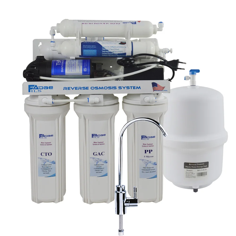 ph water filter for sink