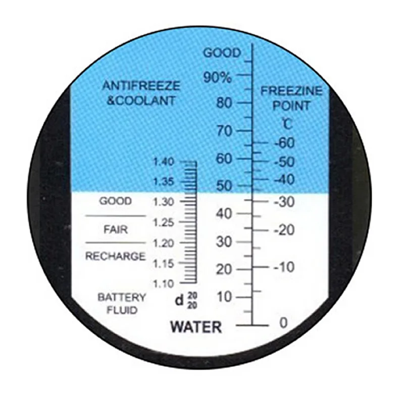 Ручной антифриз Этиленгликоль ATC рефрактометр 0- детектор концентрации точки льда автомобильный аккумулятор гидрометр