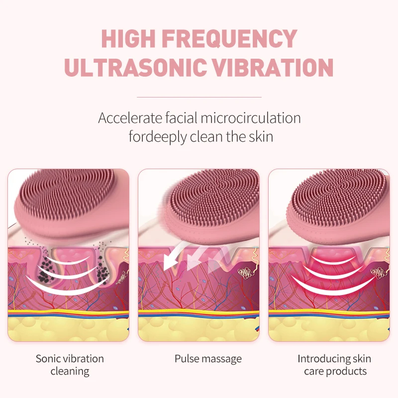 Водонепроницаемый силиконовый массажер для лица очищающая щетка для лица перезаряжаемая умная ультразвуковая Глубокая чистка красота уход за кожей Инструмент