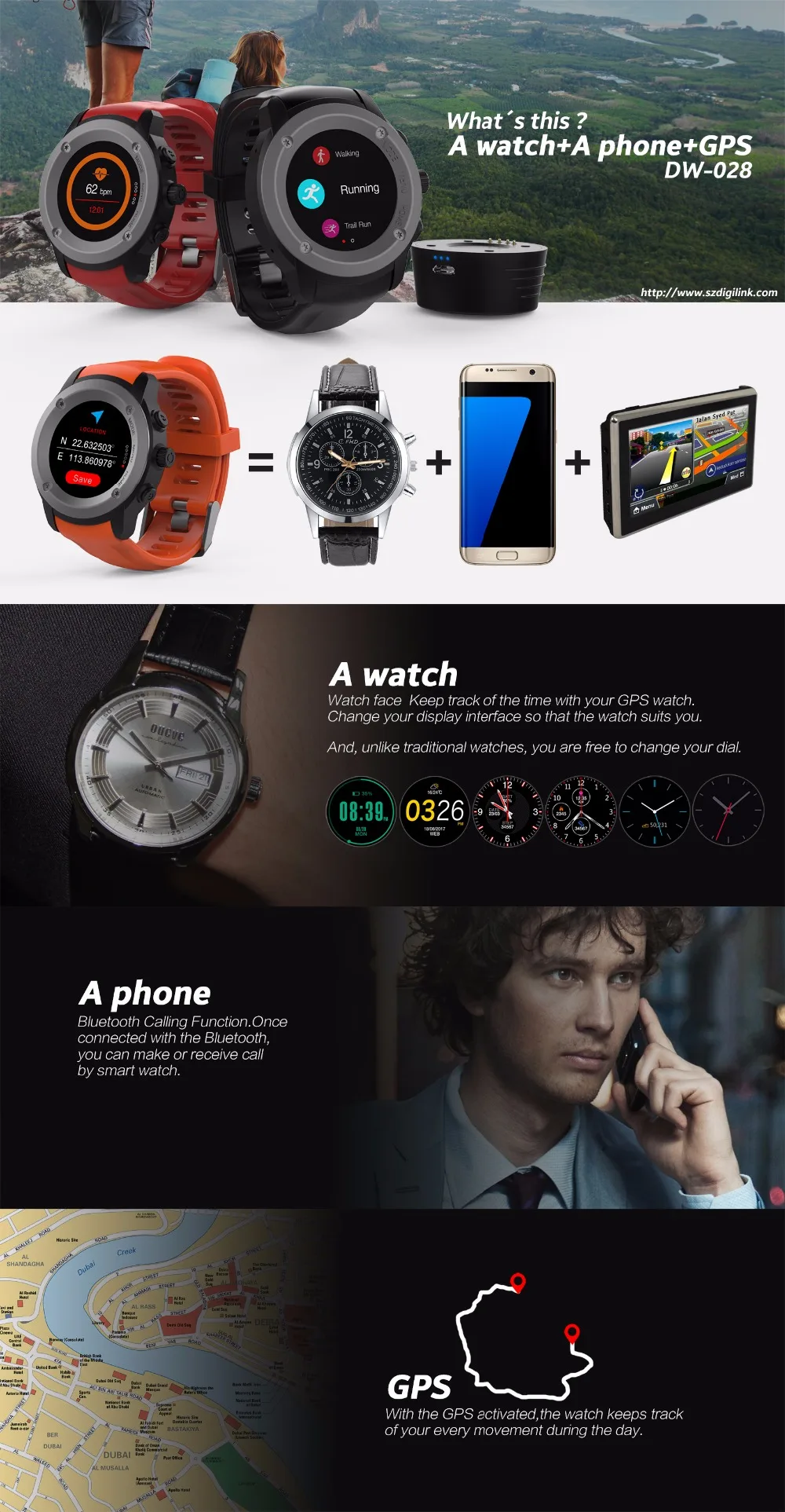 DW-028 from Digilink-pic3