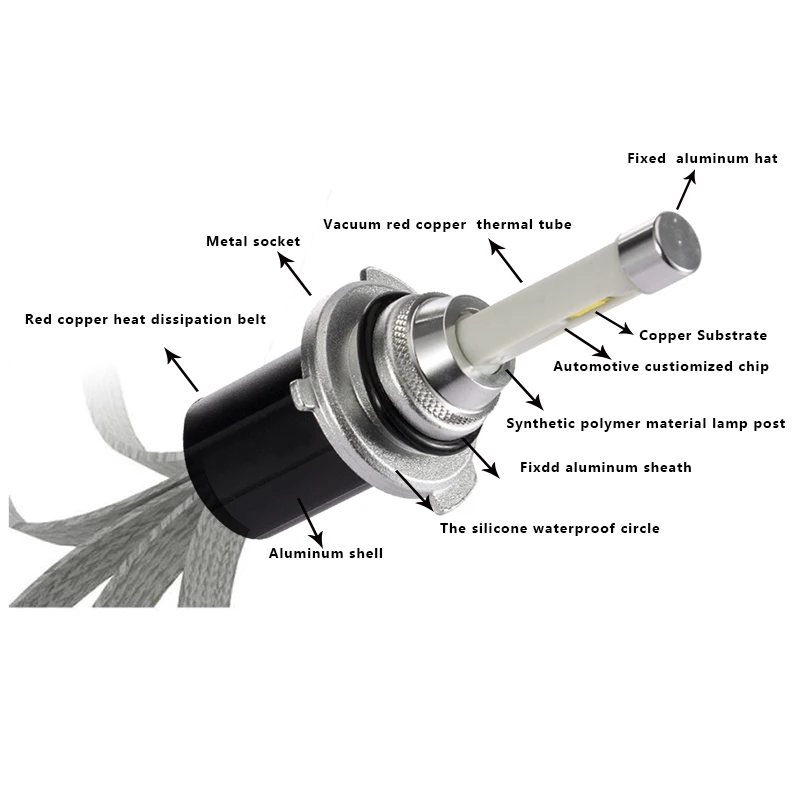 h11 led auto lamp