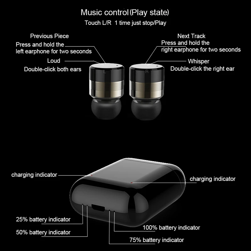 Bluetooth 5,0, сенсорное управление, беспроводные наушники, гарнитура, мини, Handfree, ушной крючок, гарнитура для Iphone, Android, телефона