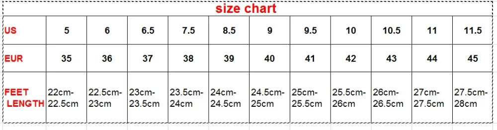 size