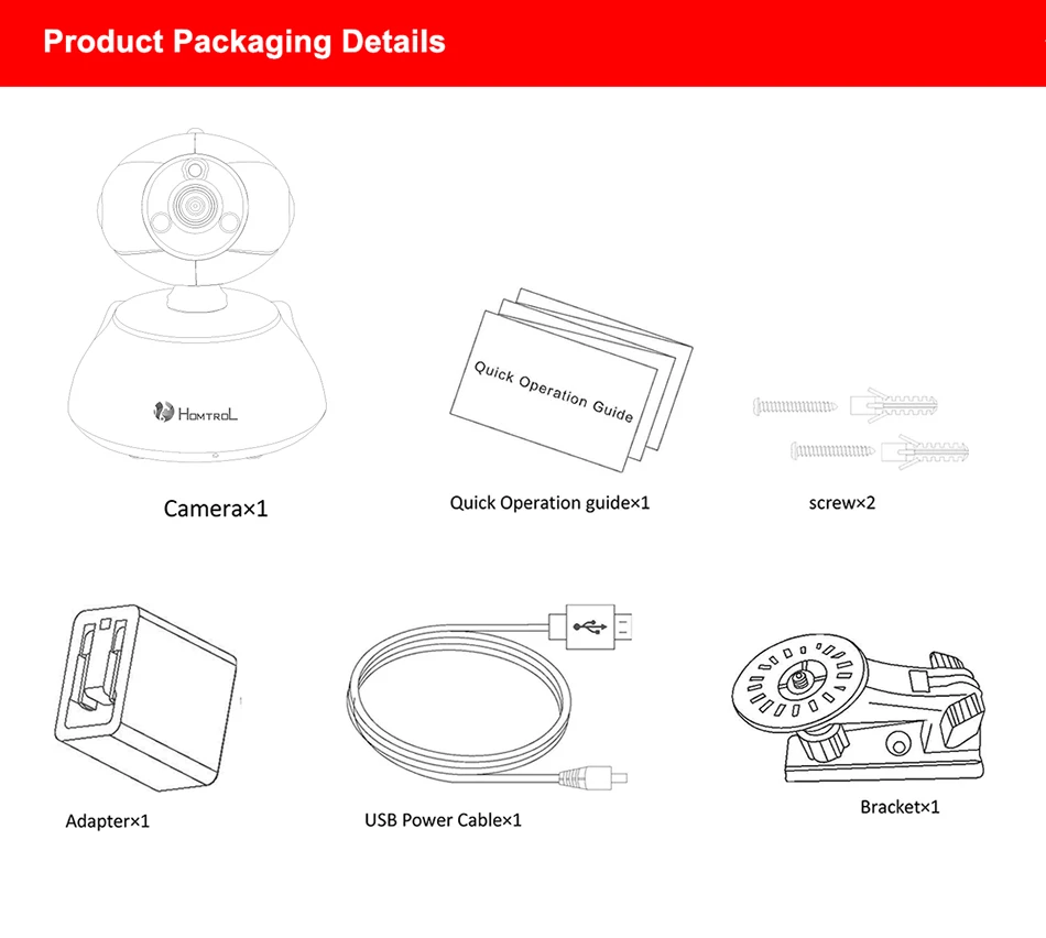 SC100 Intro Material 15
