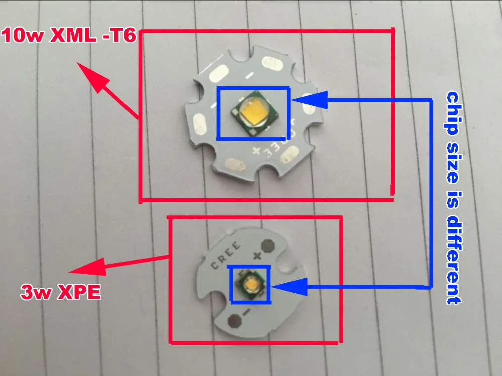 Original CREE 10W XML XM-L T6 / L2 /  XPE R3 3W / XRE Q5 3W / XTE R5 5W / XPG2 R5 5W / Warm Cool White Red Green Blue 20mm /16mm
