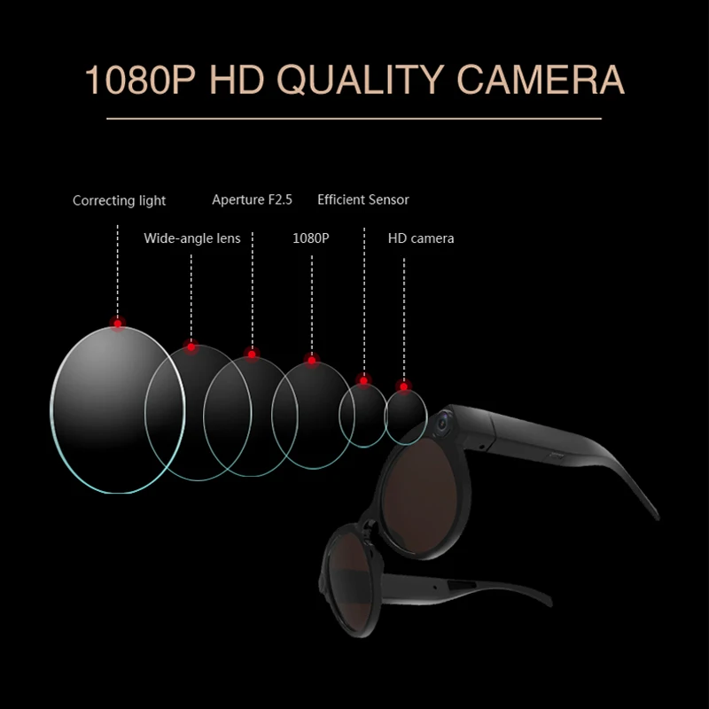 1080P HD 155Degree wide-angle  Smart video glasses