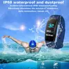 Smart Electronics