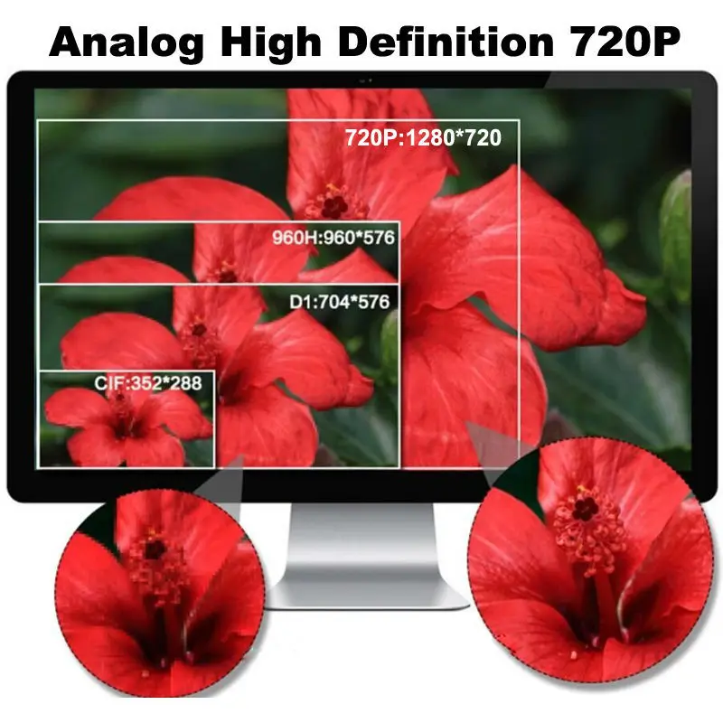 720P