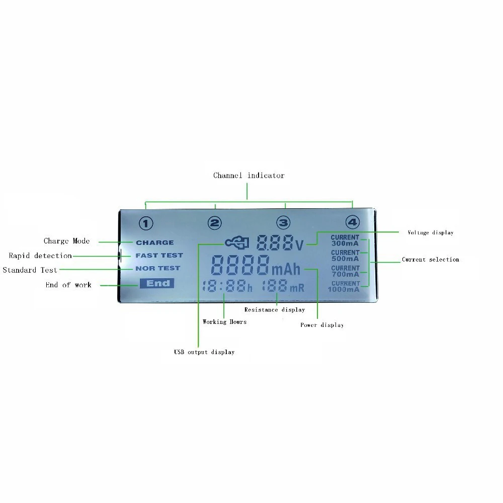 VariCore V40 lcd зарядное устройство+ 12V адаптер+ Автомобильное зарядное устройство для 3,7 V 18650 26650 18500 литиевых батарей, 1,2 V AA AAA Ni-MH батареи