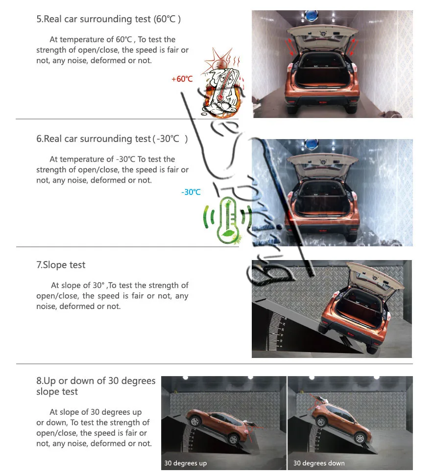 Автомобильный Электрический задний подъемник, специально для Mazda CX-5 CX5, легко для управления багажником