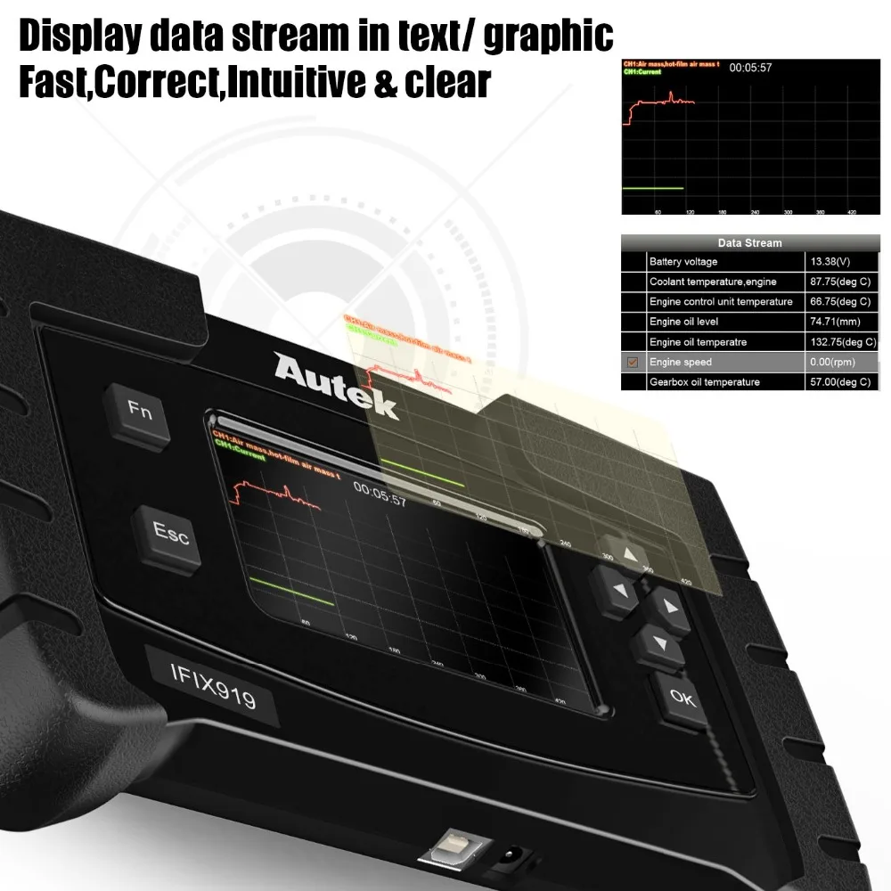 ODB сканер Autek IFIX919 OBD2 сканер Автомобильная полная система средство диагностики двигателя ABS подушка безопасности SAS коробка передач