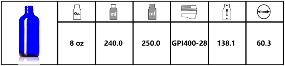 2X250 мл кобальтовое синее стекло бутылки для жидкого мыла W/насоса из нержавеющей стали для дезинфицирующее средство Кухня лосьон для ванной