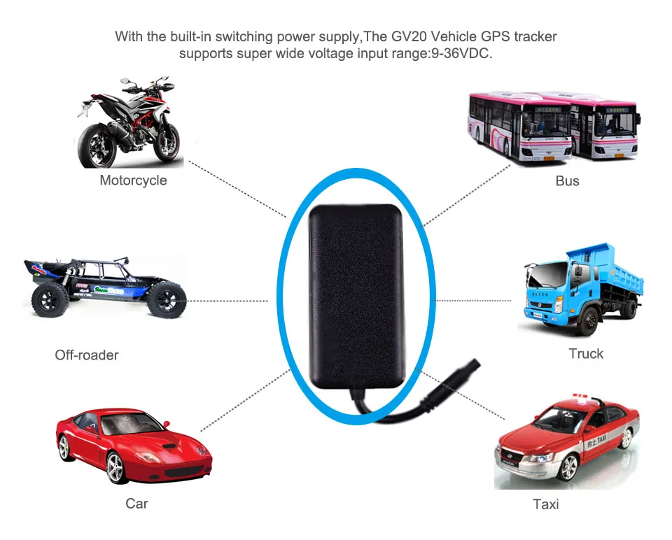 mini gps tracker GPS +AGPS + LBS tracker GV20 ACC detects power failure instant alerts with box gps locator