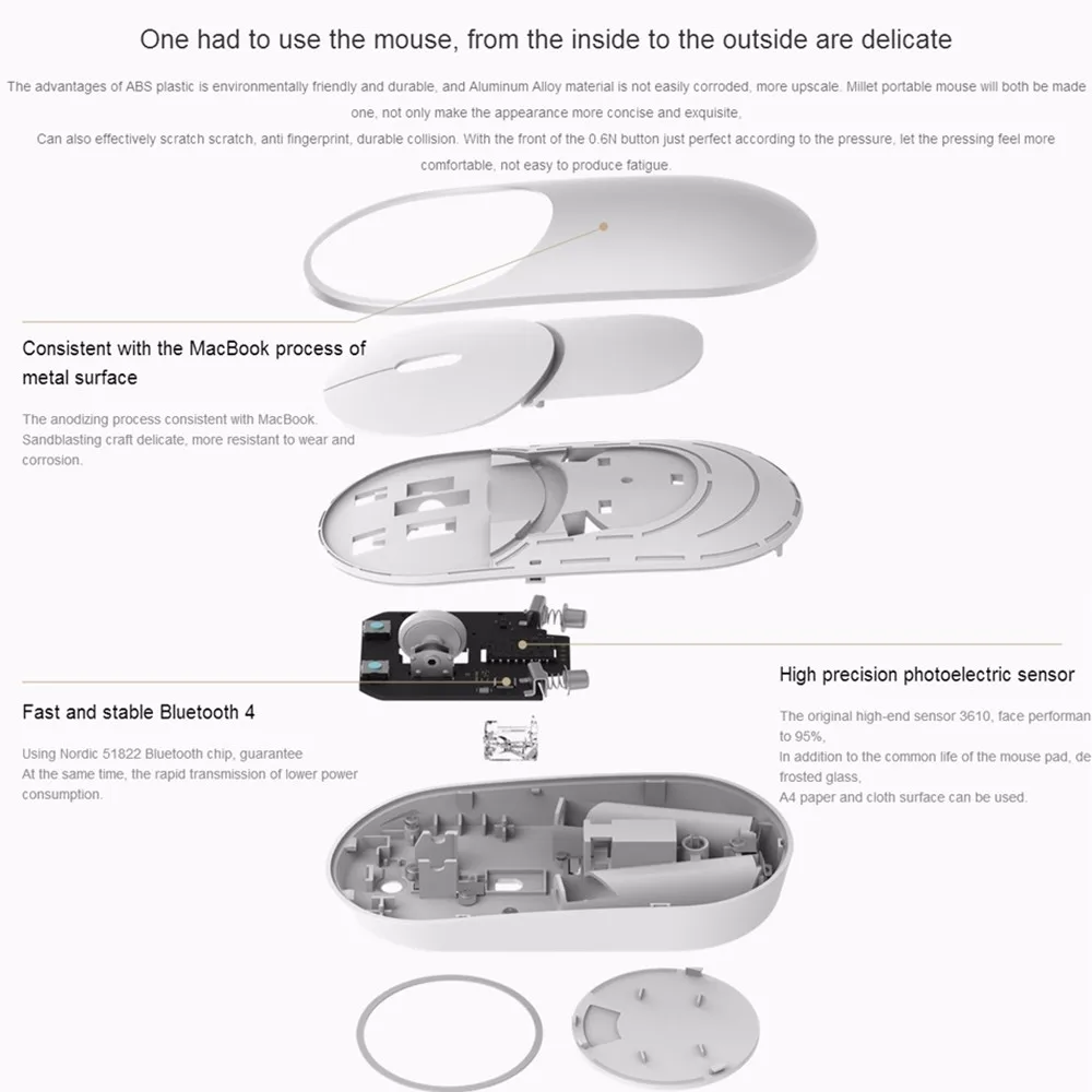 Original-Xiaomi-Mouse-Portable-Wireless-In-Stock-Mi-Mouse-Optical-Bluetooth-4-0-RF-2-4GHz 7