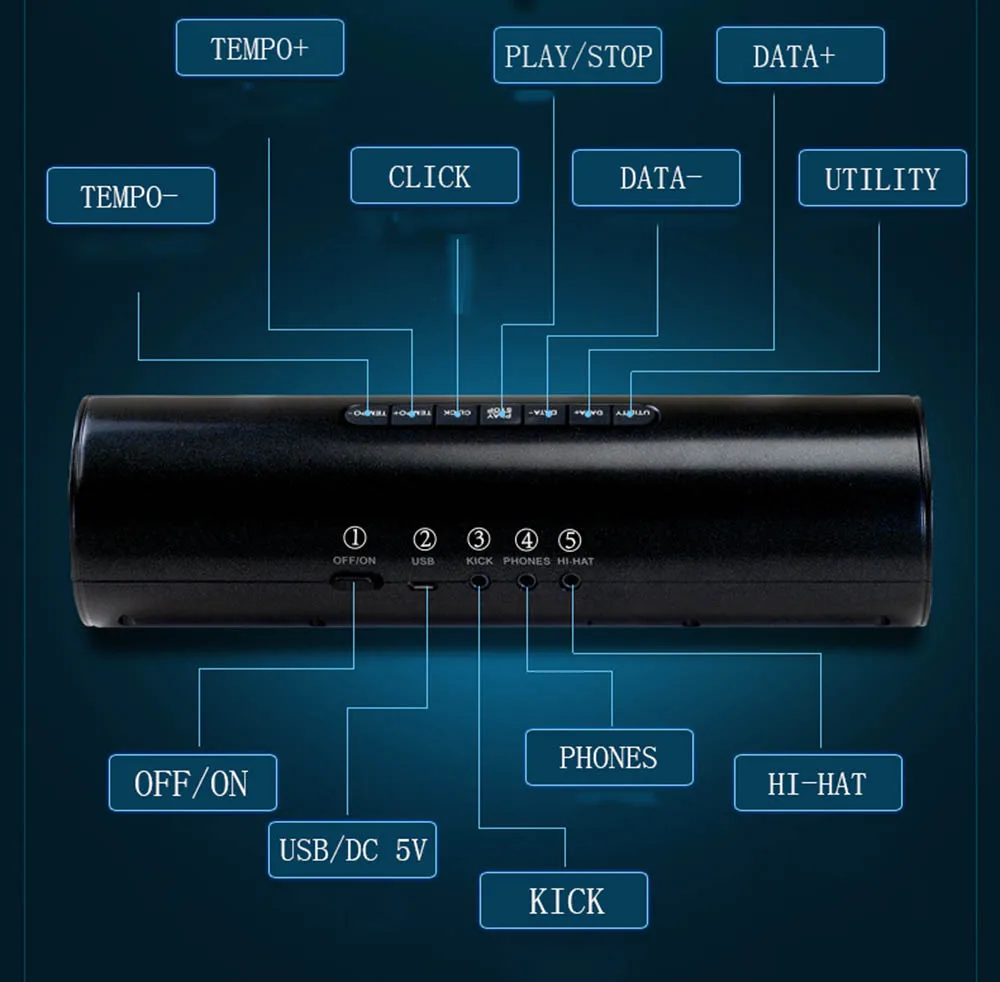 Портативный рулонный электронный барабанный набор с двумя рожками USB MIDI силиконовый барабан музыкальный инструмент для детей обучающая практика