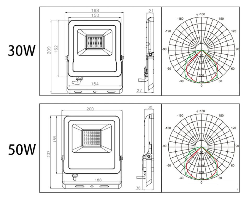 10W 20W Waterproof Floodlight Lamps 3